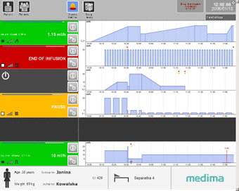 Medima NET